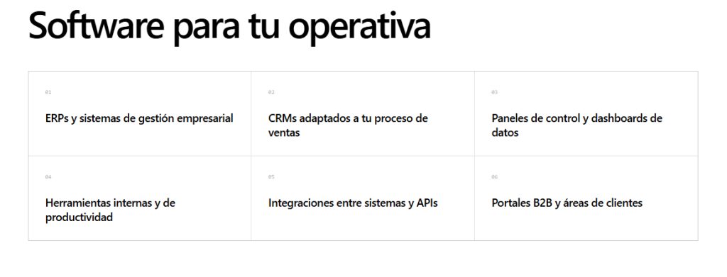 Digitalización y Automatización Integral de Procesos Empresariales