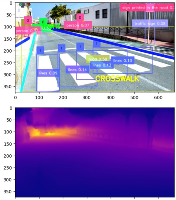 Universal Vision – Plataforma de Visión Artificial Multisectorial